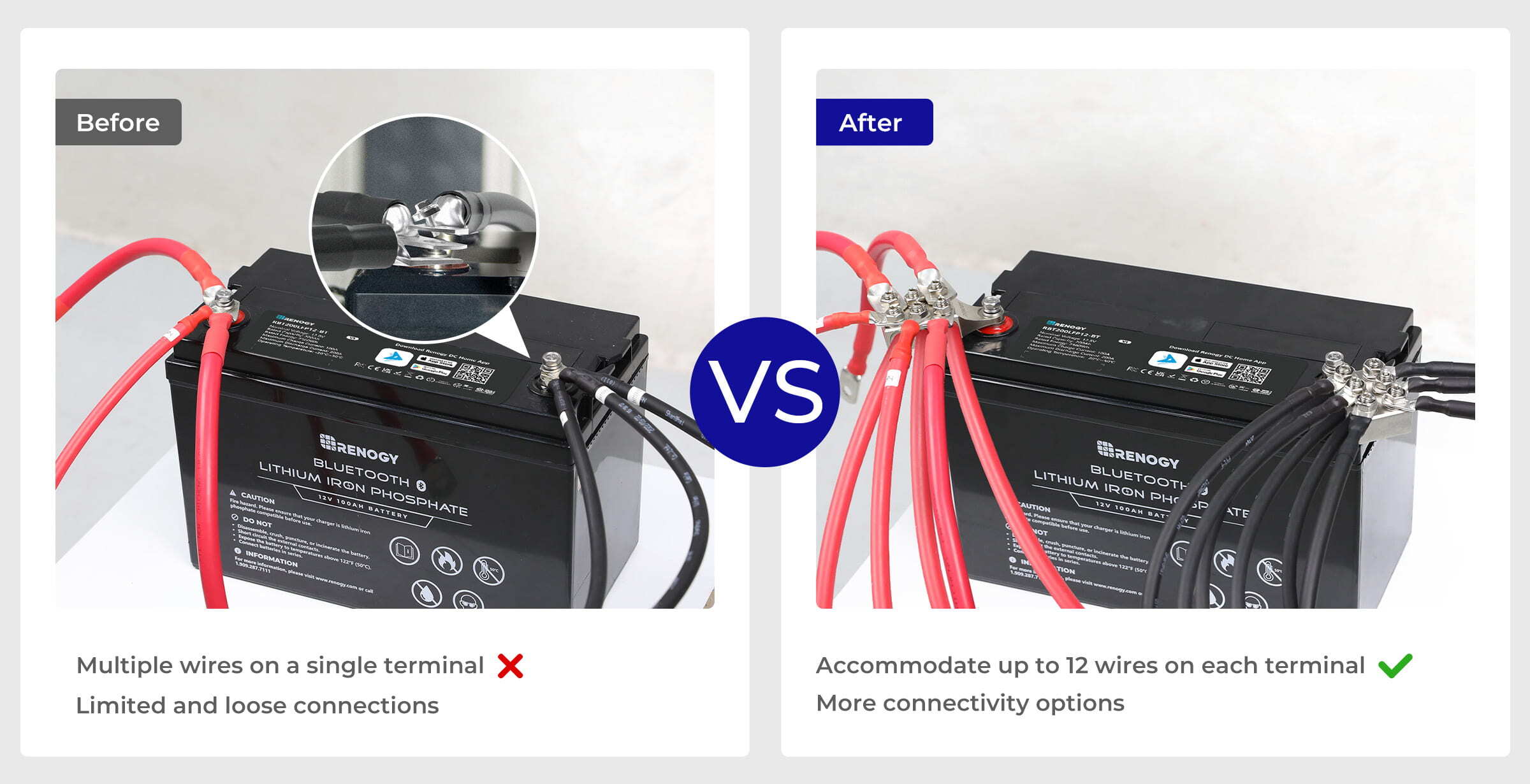 Renogy terminal distribution block wiring organization