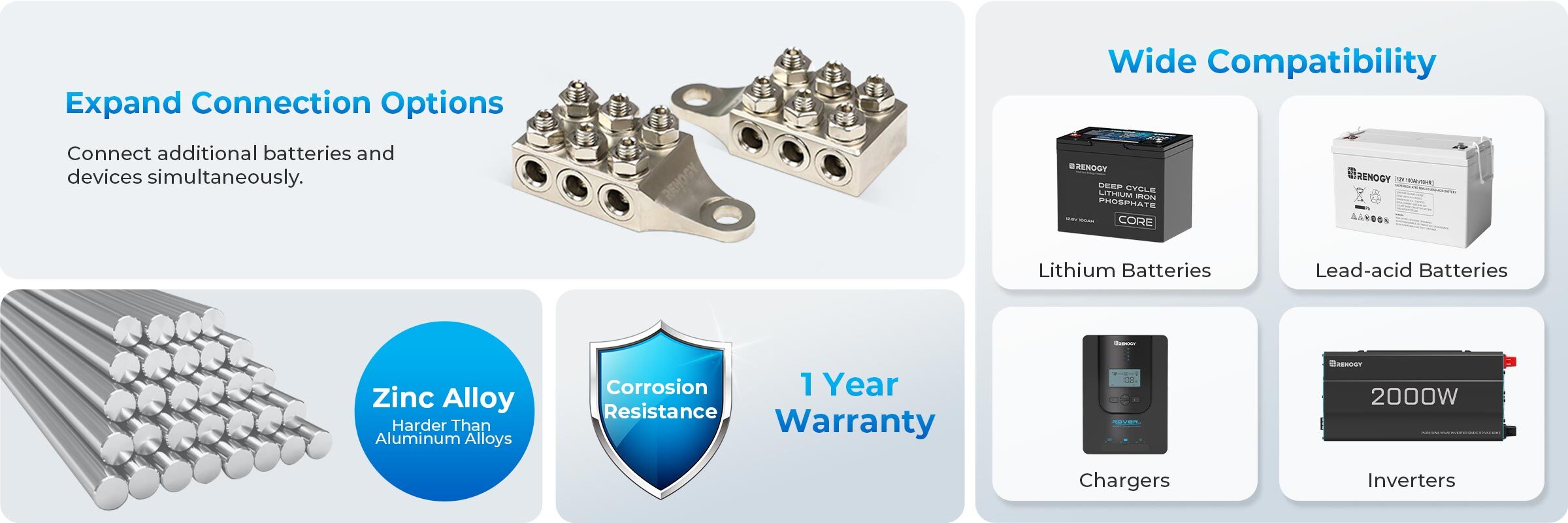 Renogy 12-way battery terminal distribution block expansion options
