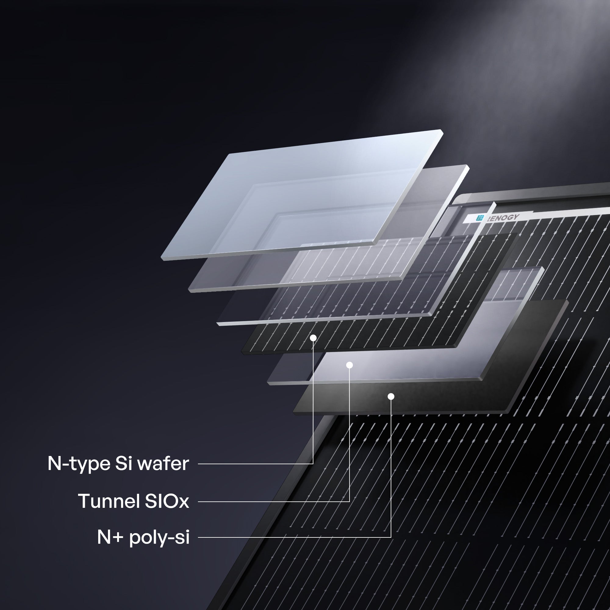 Renogy ShadowFlux N-Type solar cell efficiency feature