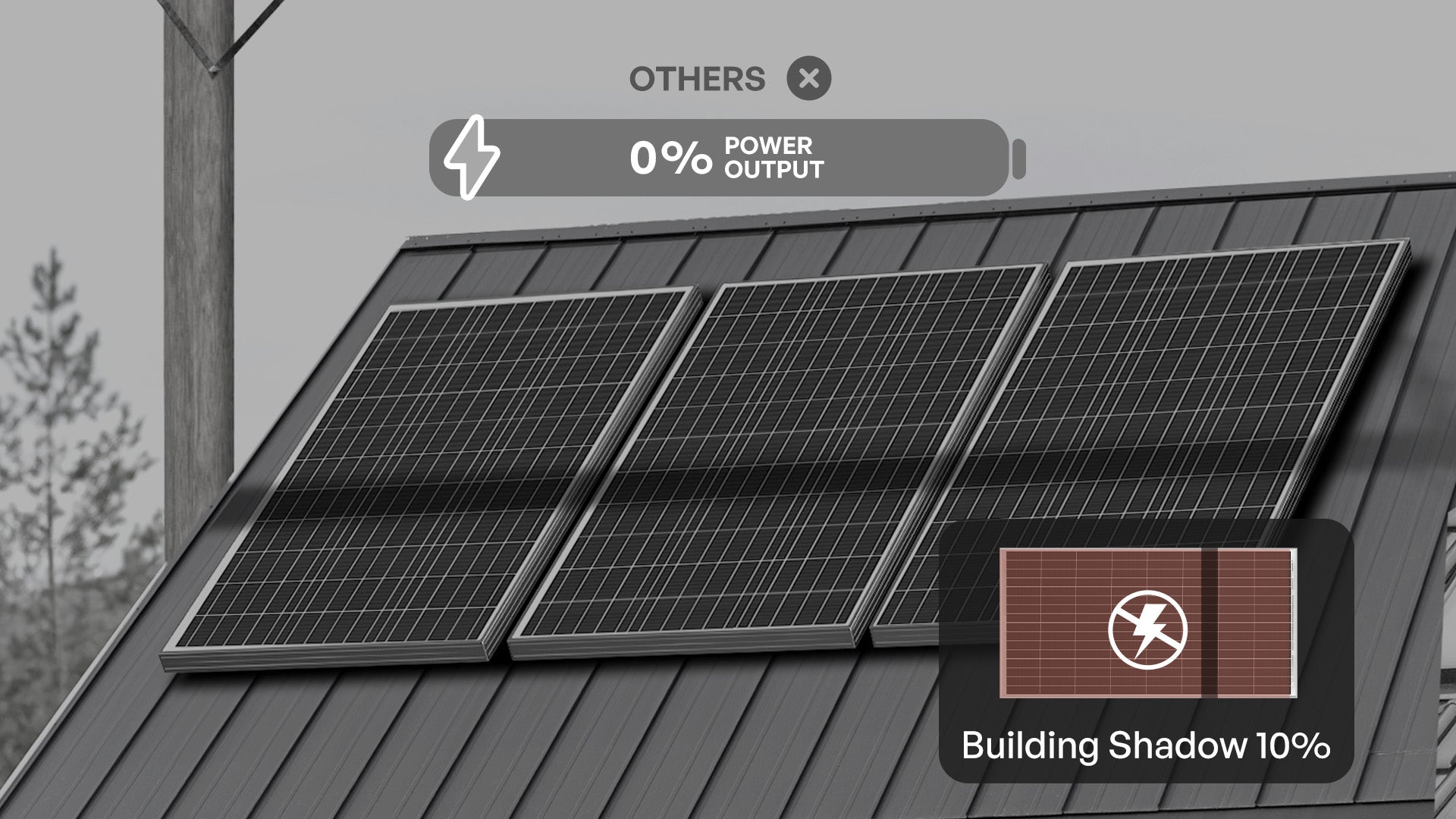 Conventional panel comparison under building shadow