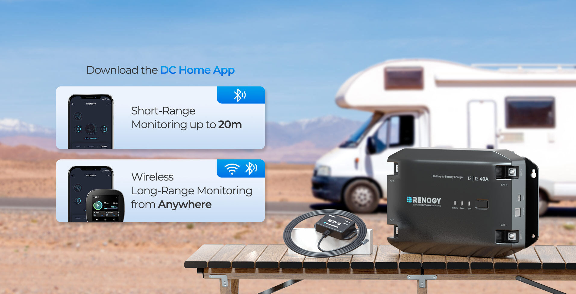 Smart monitoring and control