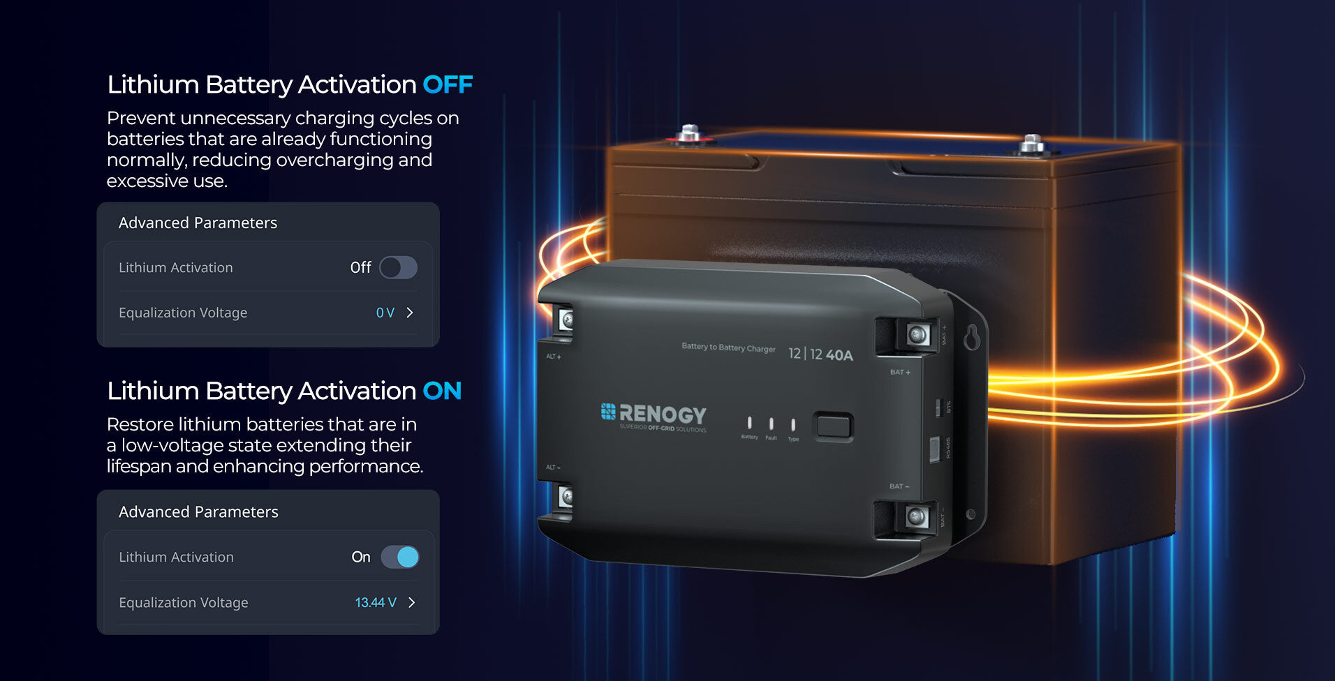 Lithium battery activation controls