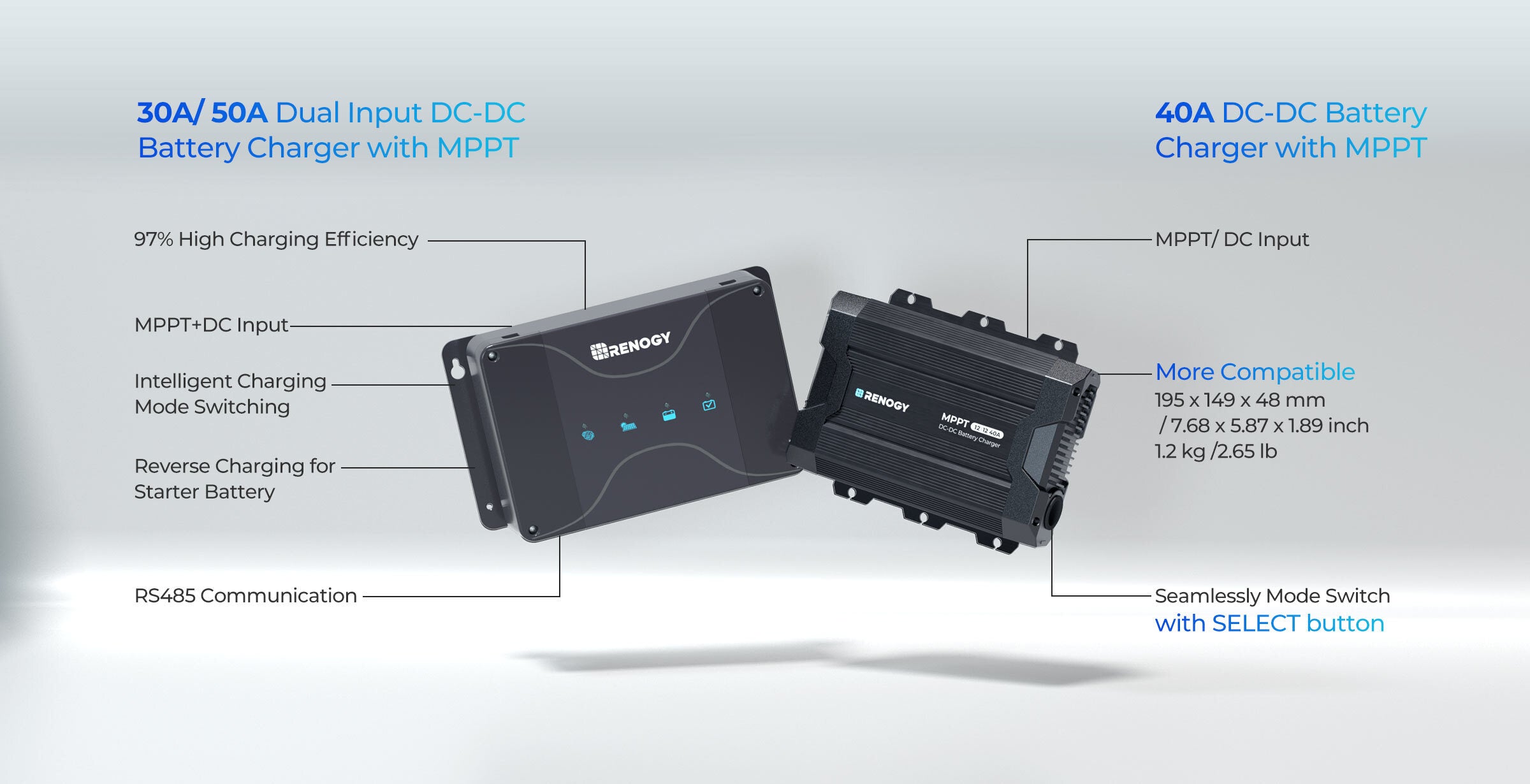 Renogy 40A charger key feature comparison
