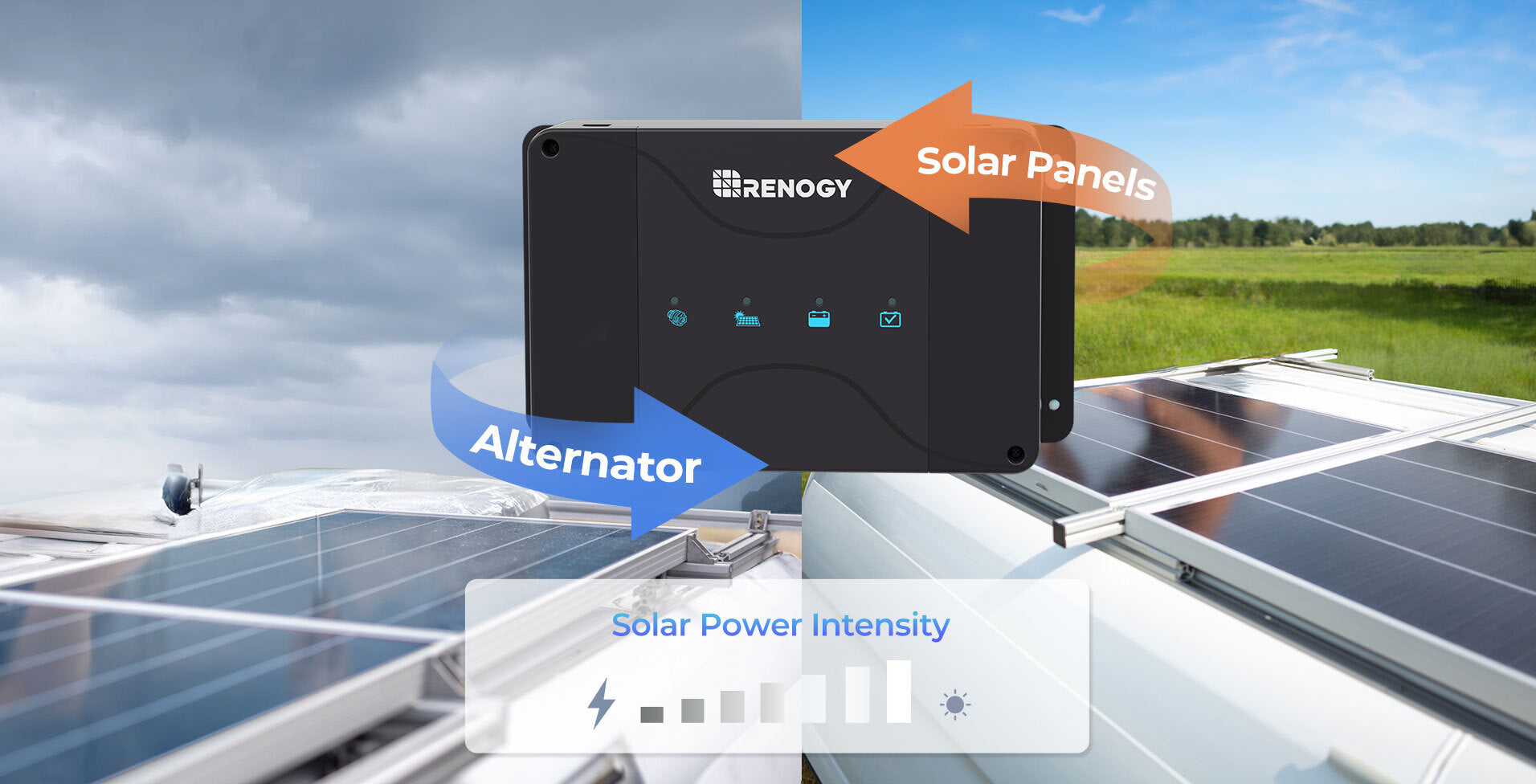 Renogy DCC50S intelligent charging mode switching