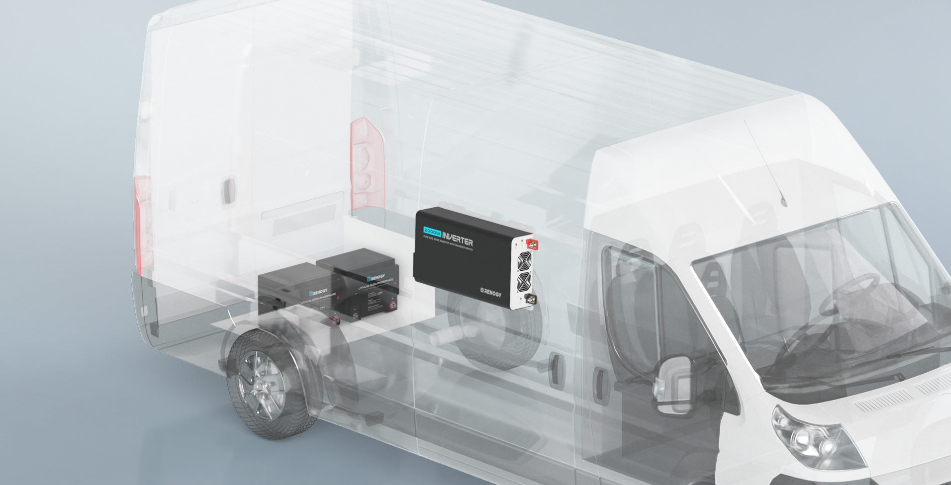One-Stop Renogy System Compatibility