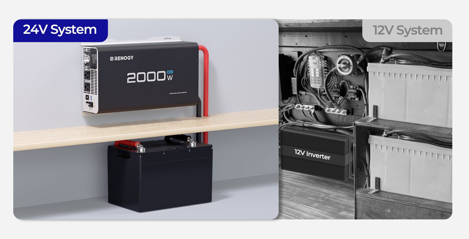 Compact 24V Systems for Space-Saving Efficiency