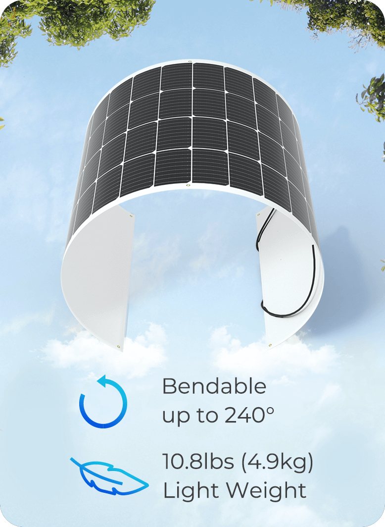 Renogy flexible solar panel installation example
