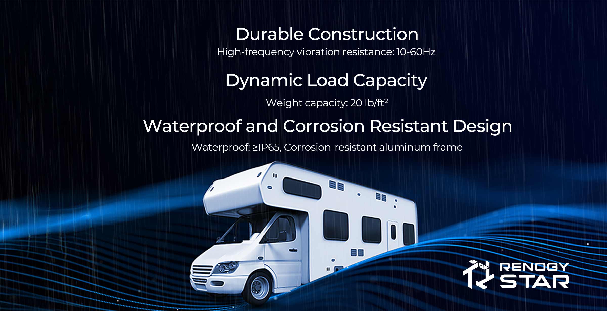 Renogy solar panel durable weather-resistant construction