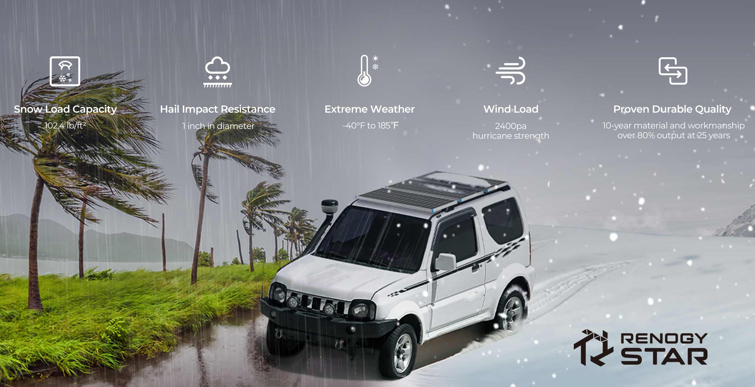 Renogy solar panel durability in rain wind and snow