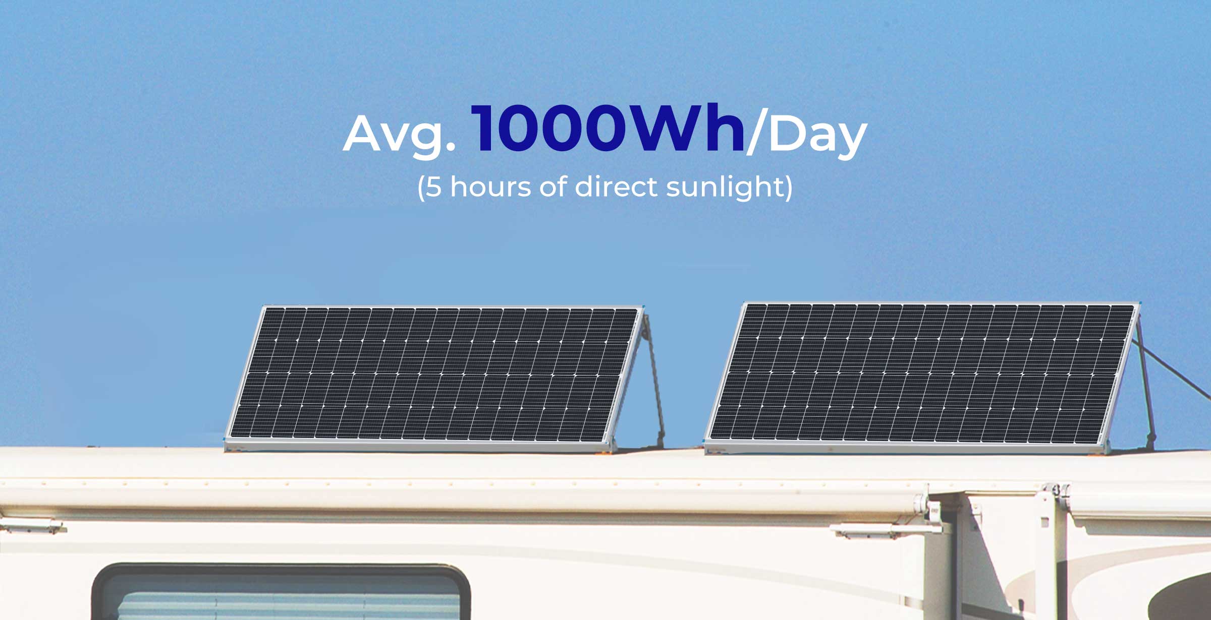 Renogy 200W panel producing approximately 1000Wh per day