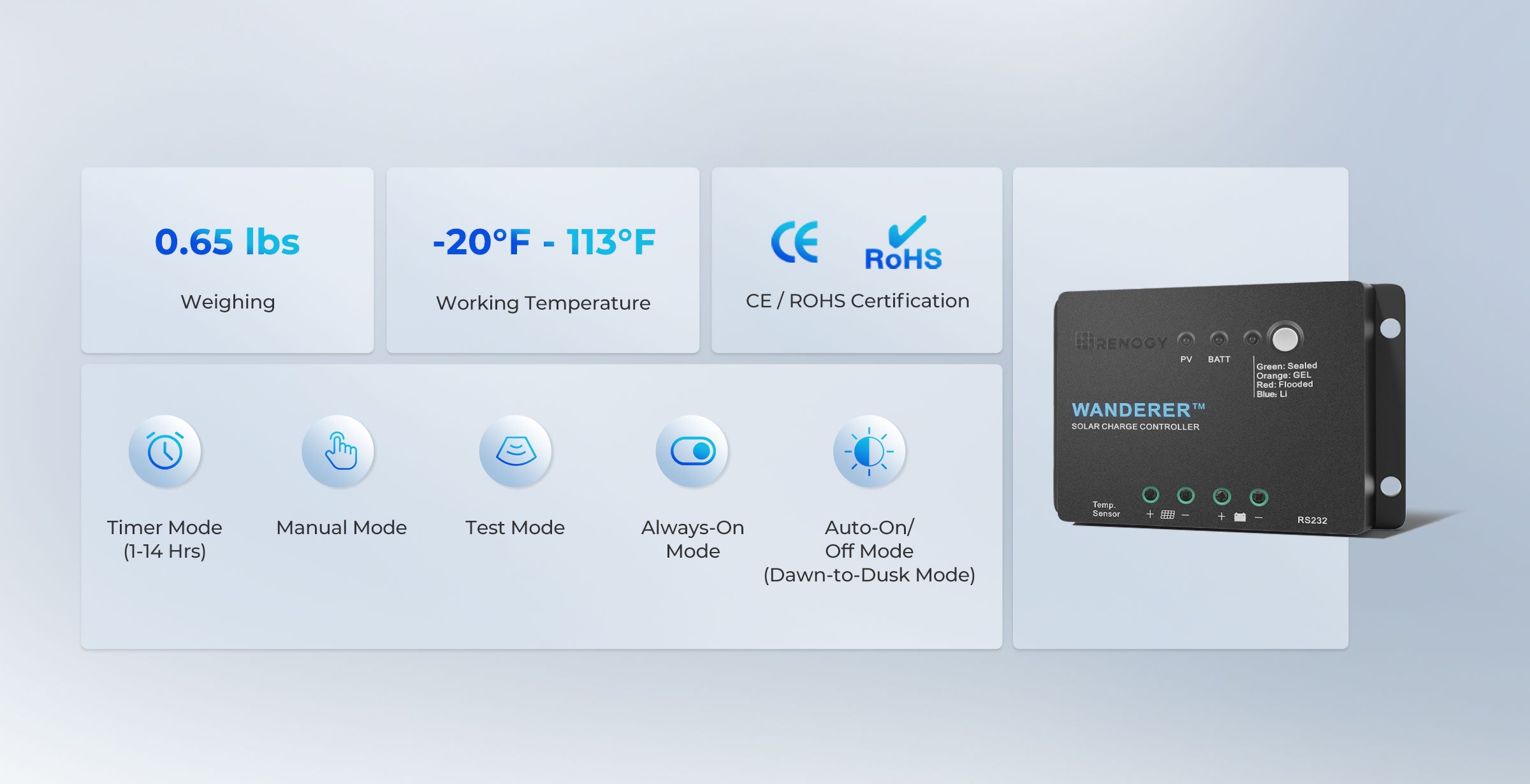 Wanderer Li controller functional versatility