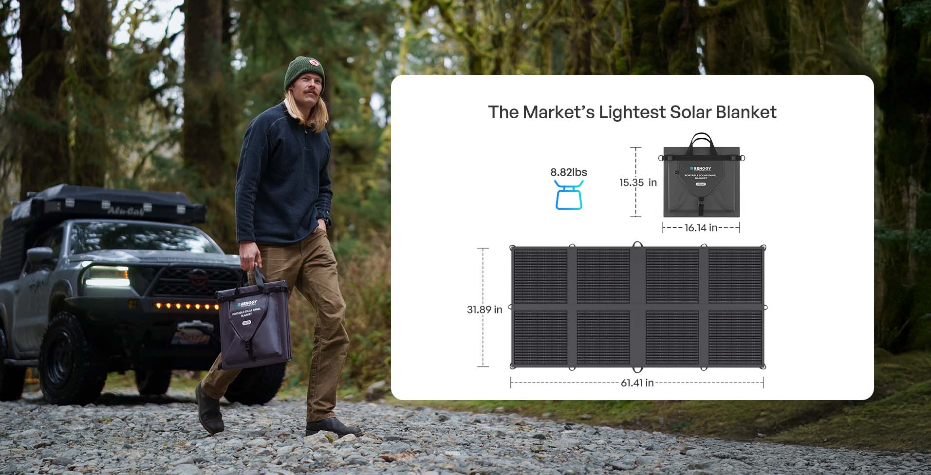 Renogy 200W portable solar panel blanket folded and unfolded
