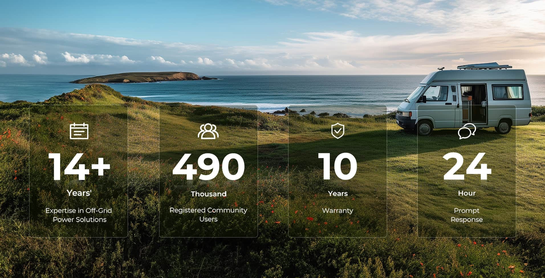 Renogy off-grid solar experience and support overview