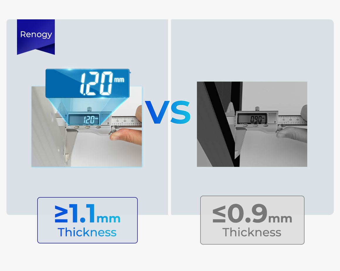 Reinforced aluminum solar panel frame thickness comparison