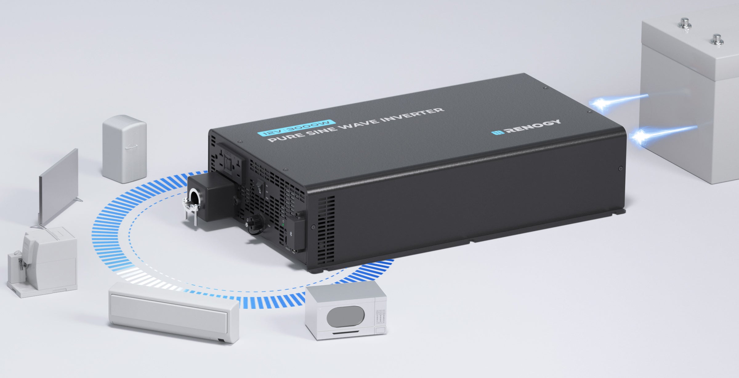 Renogy 3000W 12V Pro pure sine wave inverter overview