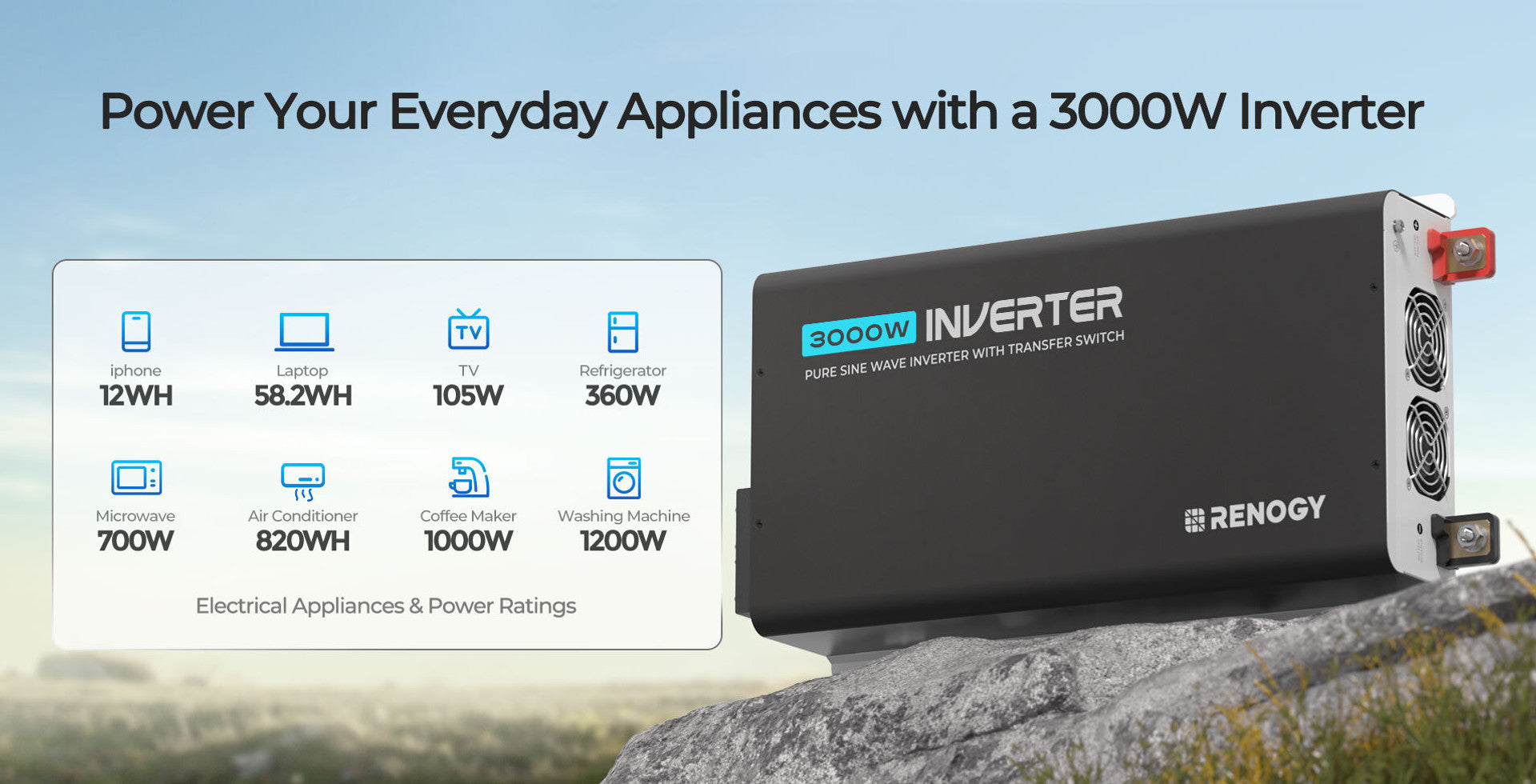 Compatible appliance examples for a 3000W inverter