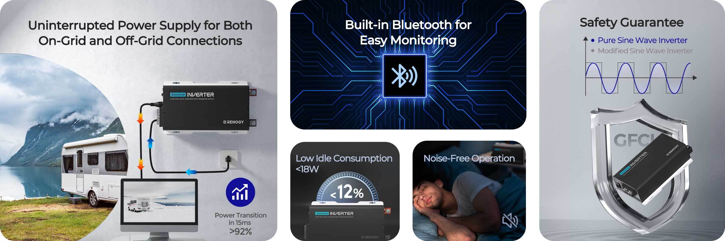Pure sine wave inverter core benefits and UPS functionality