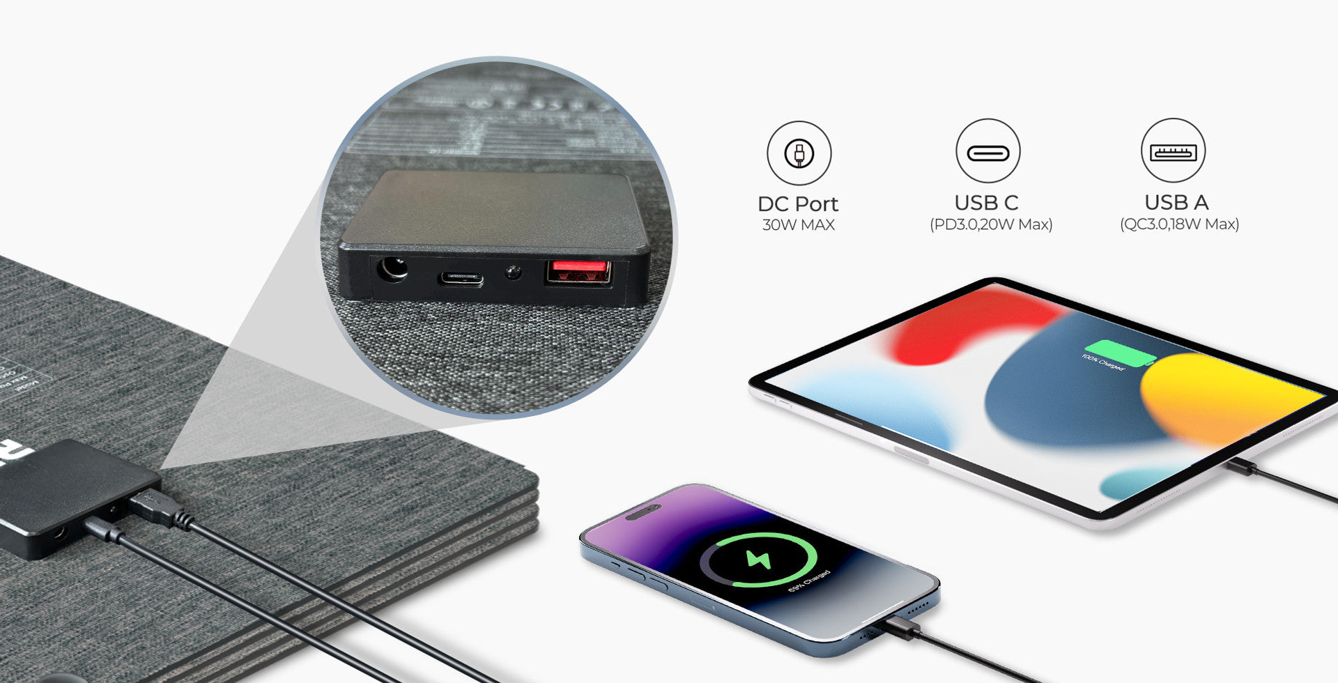 Renogy E.Flex 30W USB and DC output ports charging devices