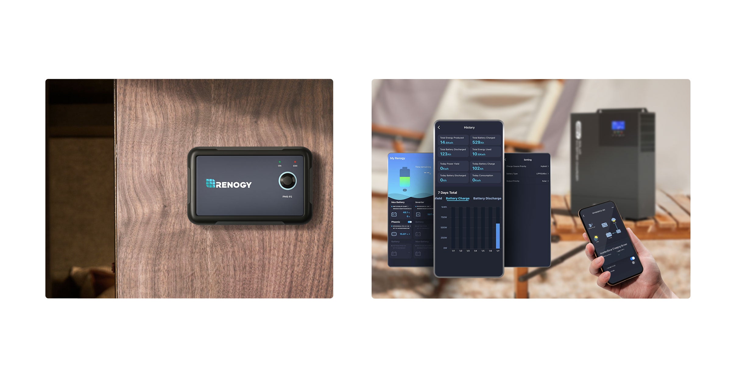 Real-Time Monitoring and Remote Control