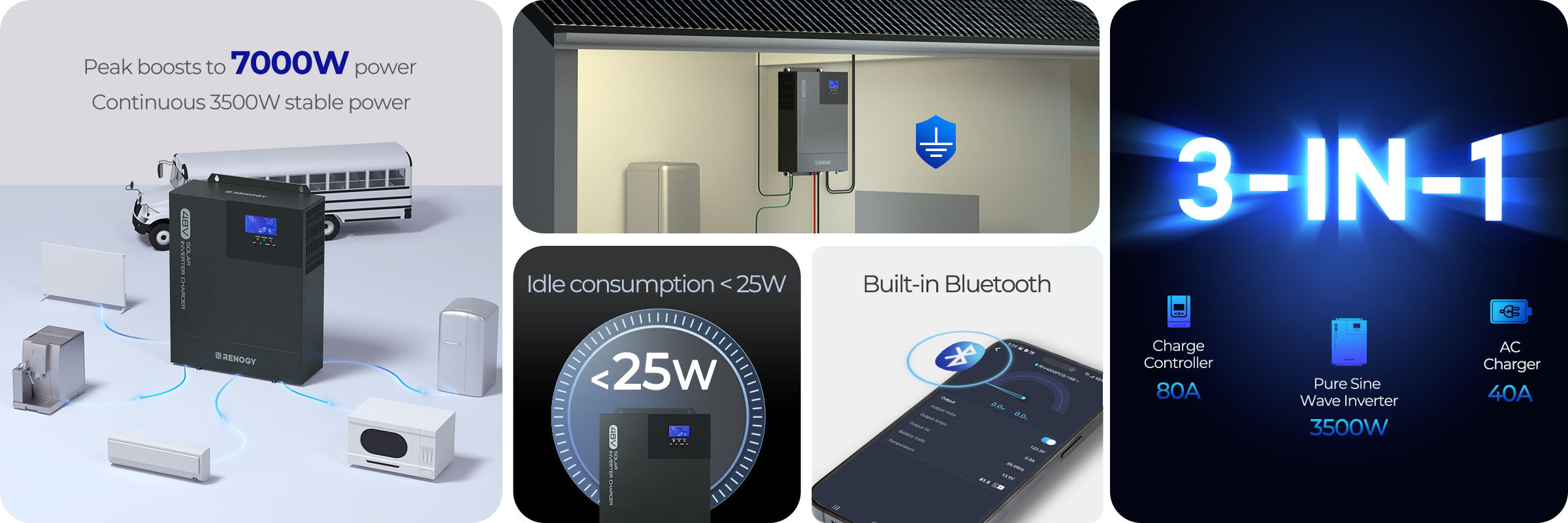 Power Transformation with Safety and Adaptability