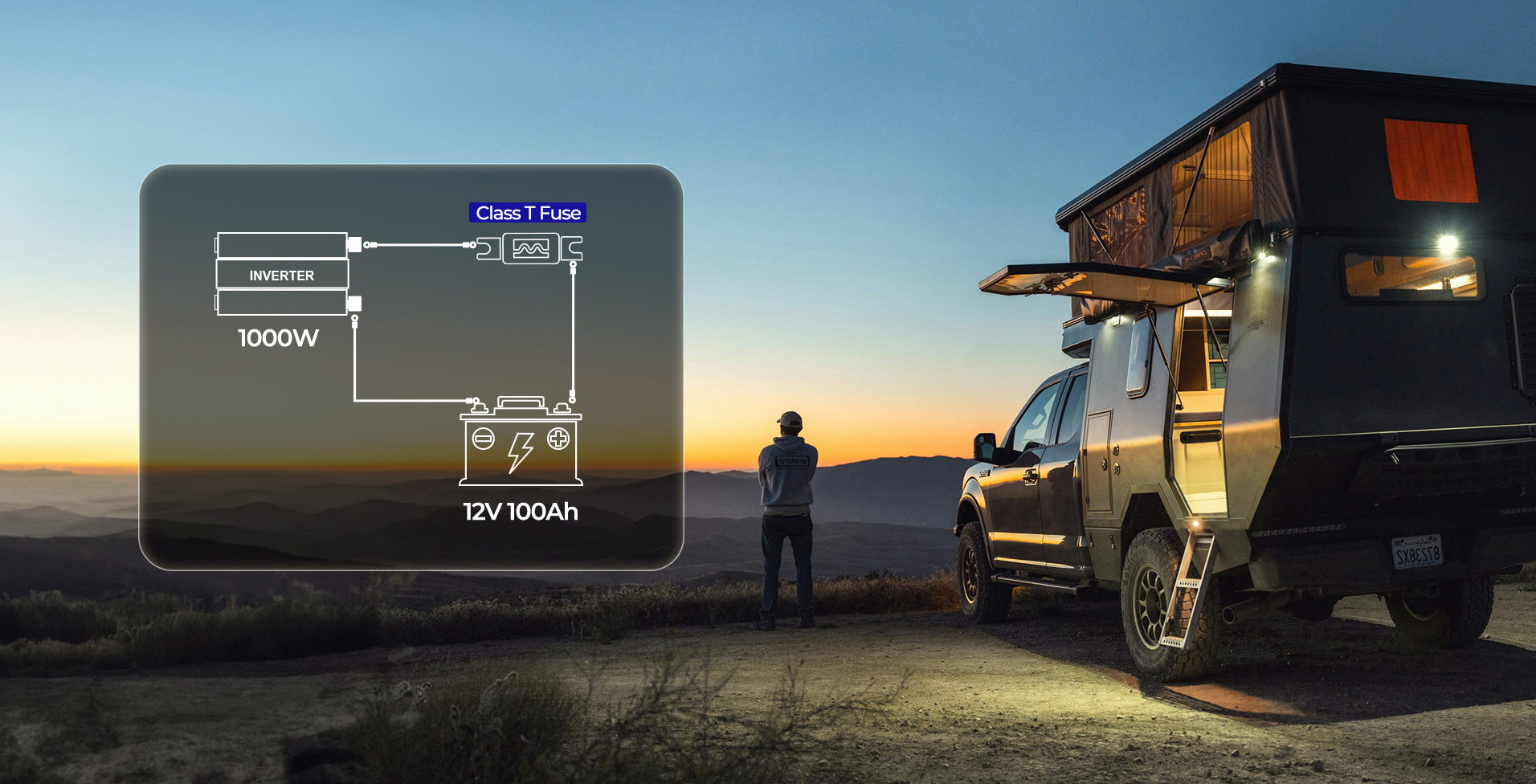 Renogy Class T fuse battery-to-inverter wiring diagram