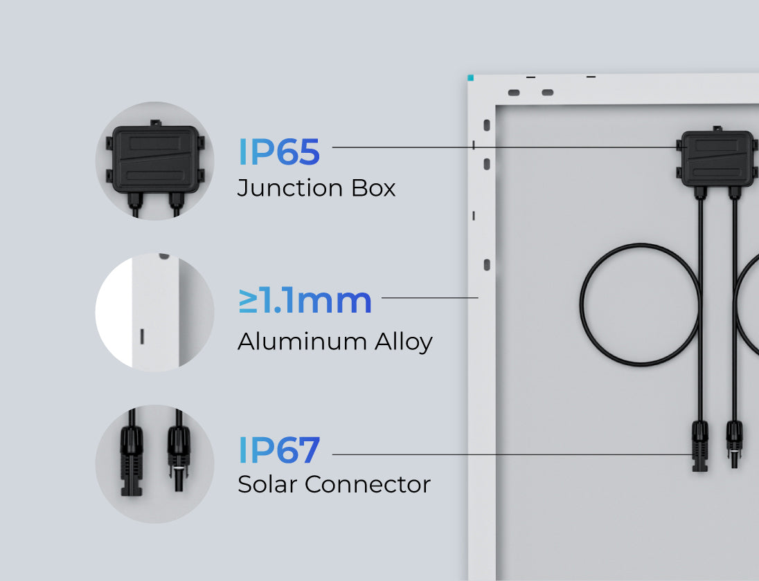Durable panel construction and mounting details
