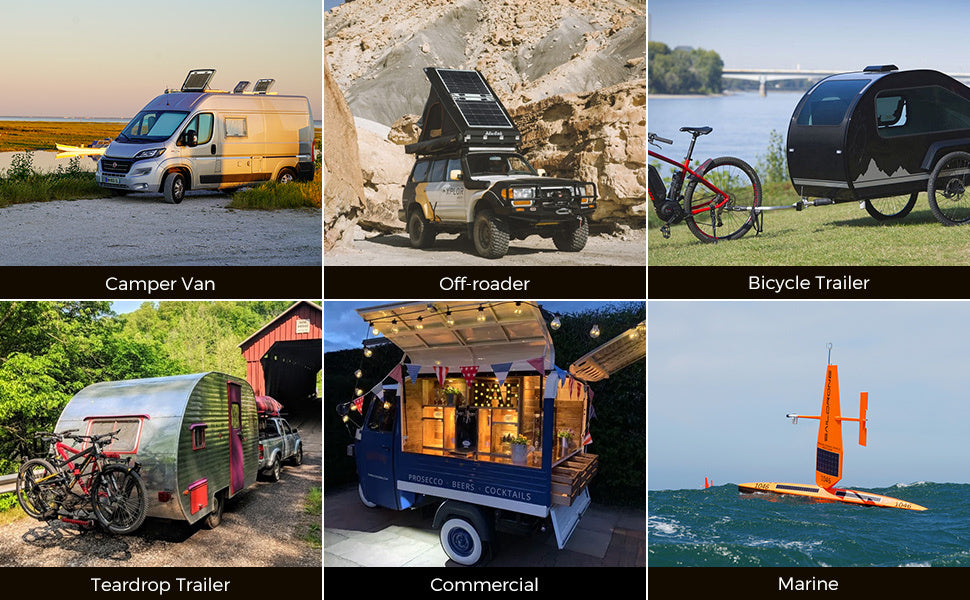 Renogy flexible solar panel application examples for camper van off-road trailer and marine use