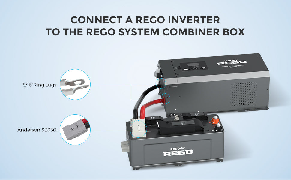 Renogy Anderson SB350 adapter connection to REGO inverter charger