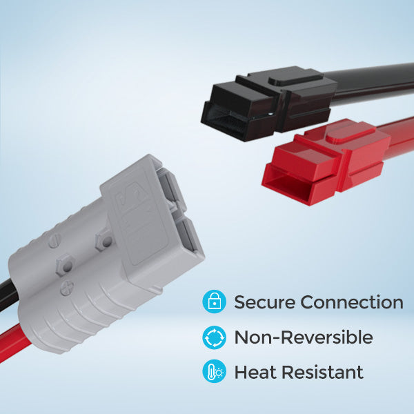 Renogy Anderson adapter connector design