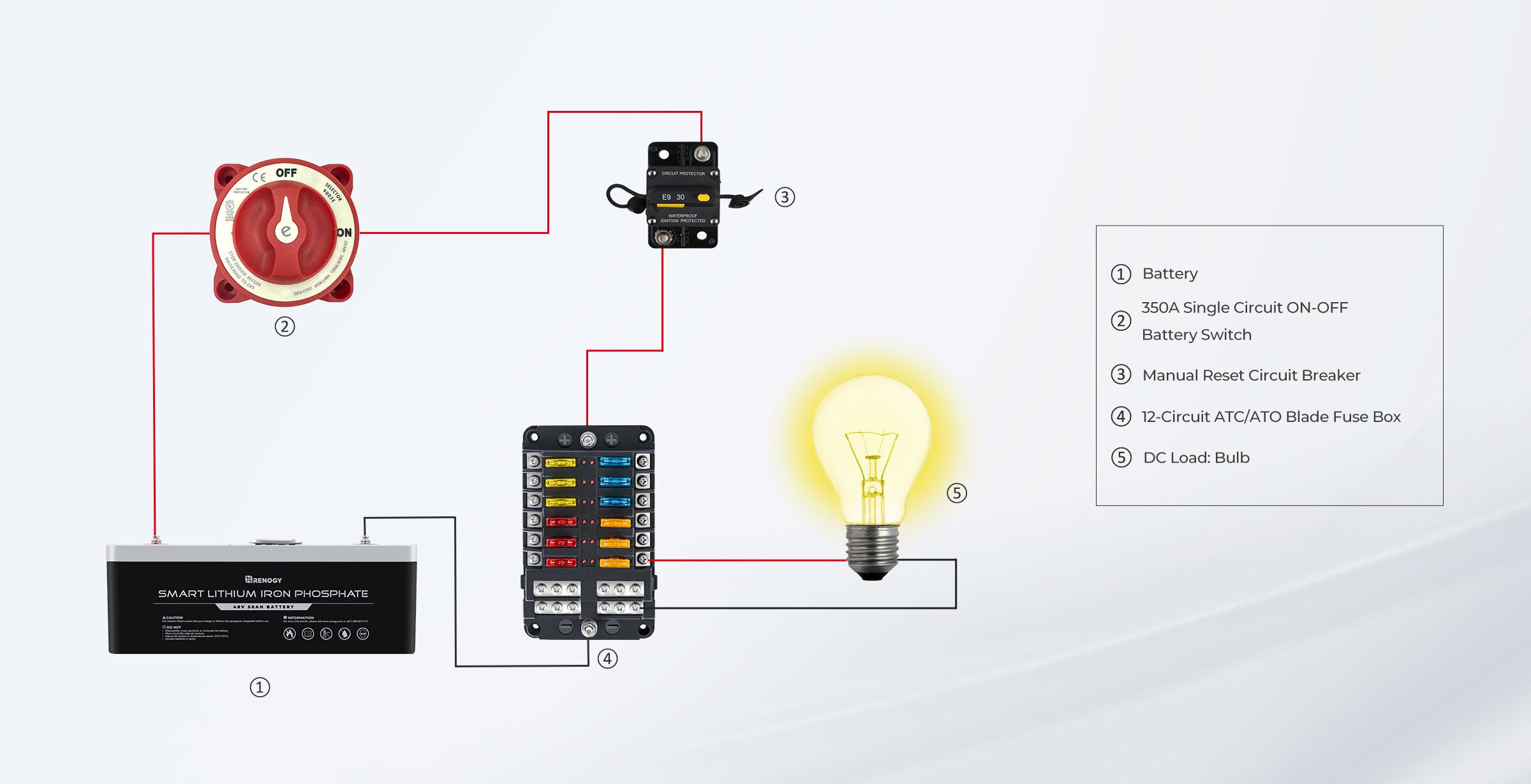 Renogy thermal circuit breaker protected battery-load diagram