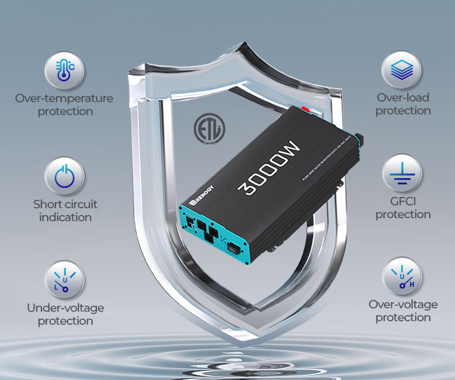 GFCI and Safety Protection