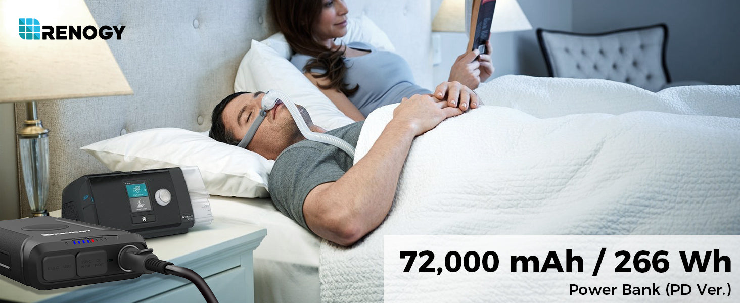 Renogy 72000mAh 266Wh power bank used for compatible bedside backup equipment