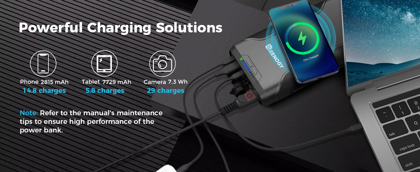 Renogy power bank charging solutions for electronics