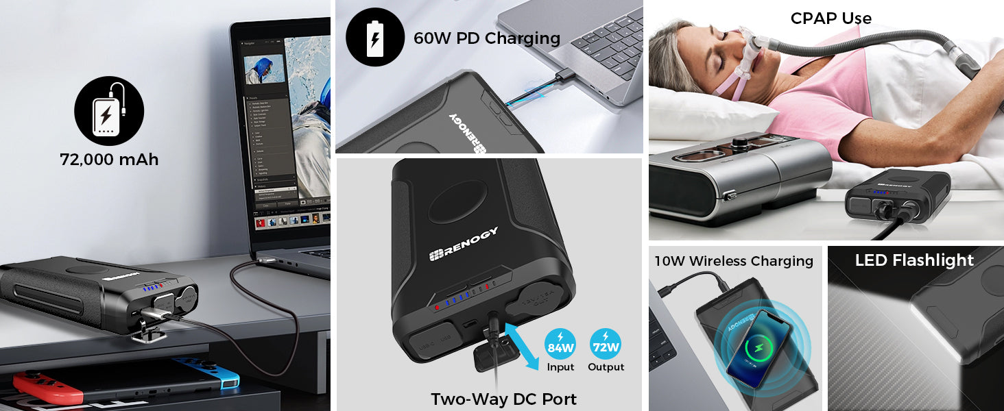 Renogy 72000mAh power bank ports wireless charging and lighting features
