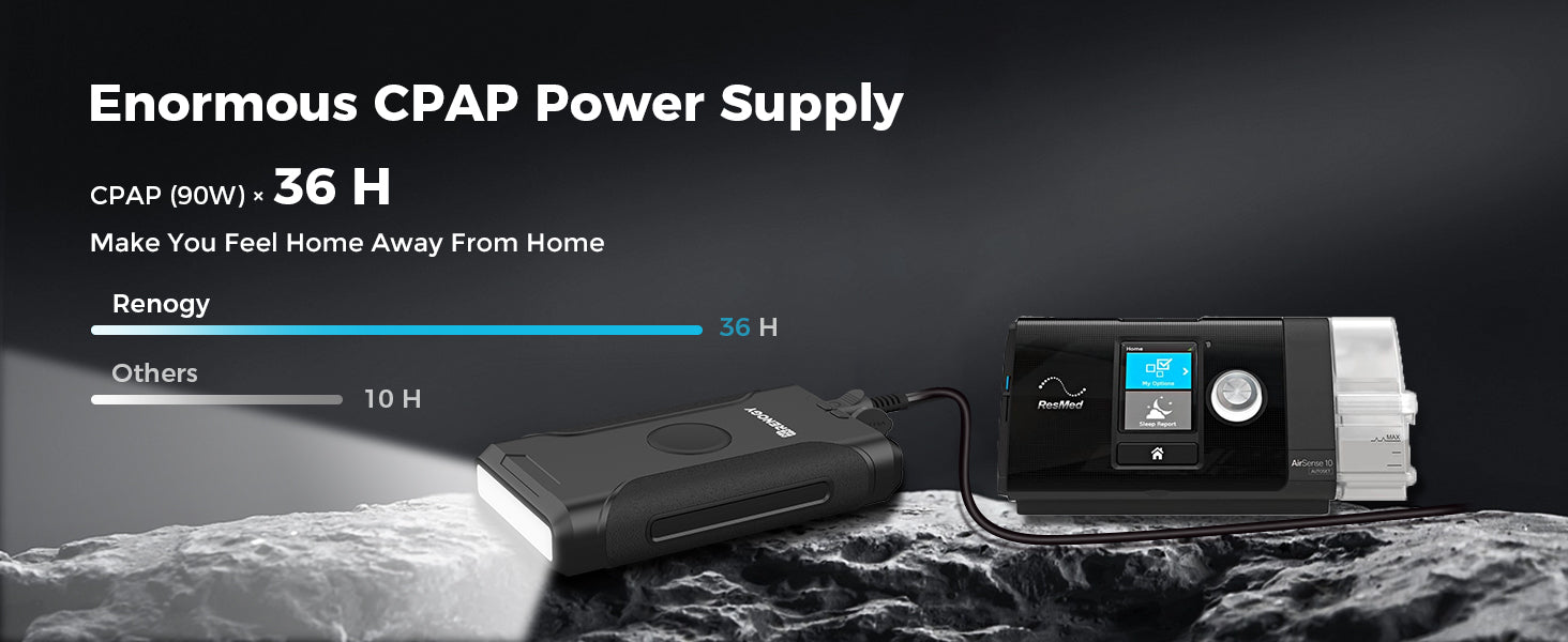 Renogy power bank high-capacity backup application