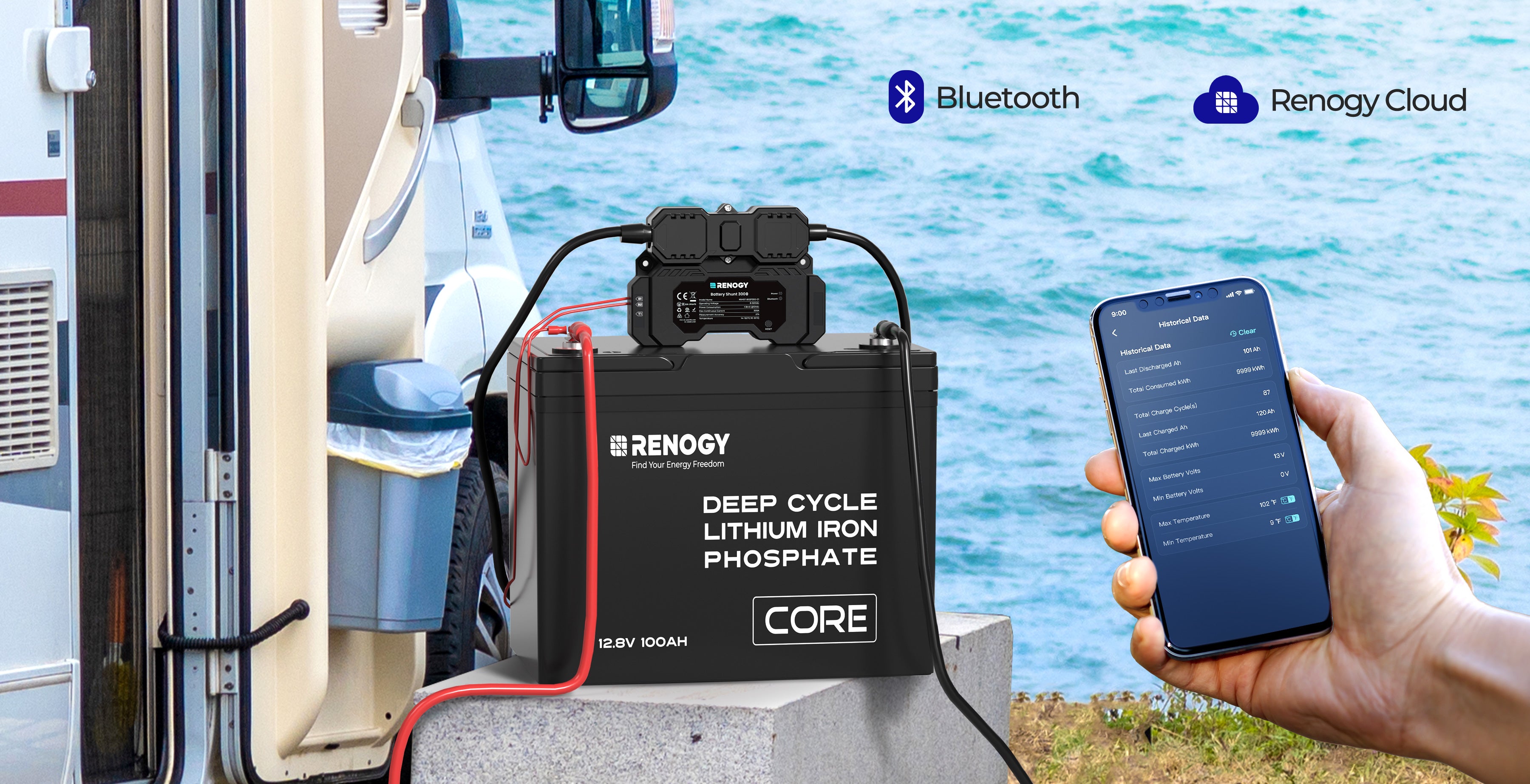 Renogy Battery Shunt 300 monitoring with mobile display