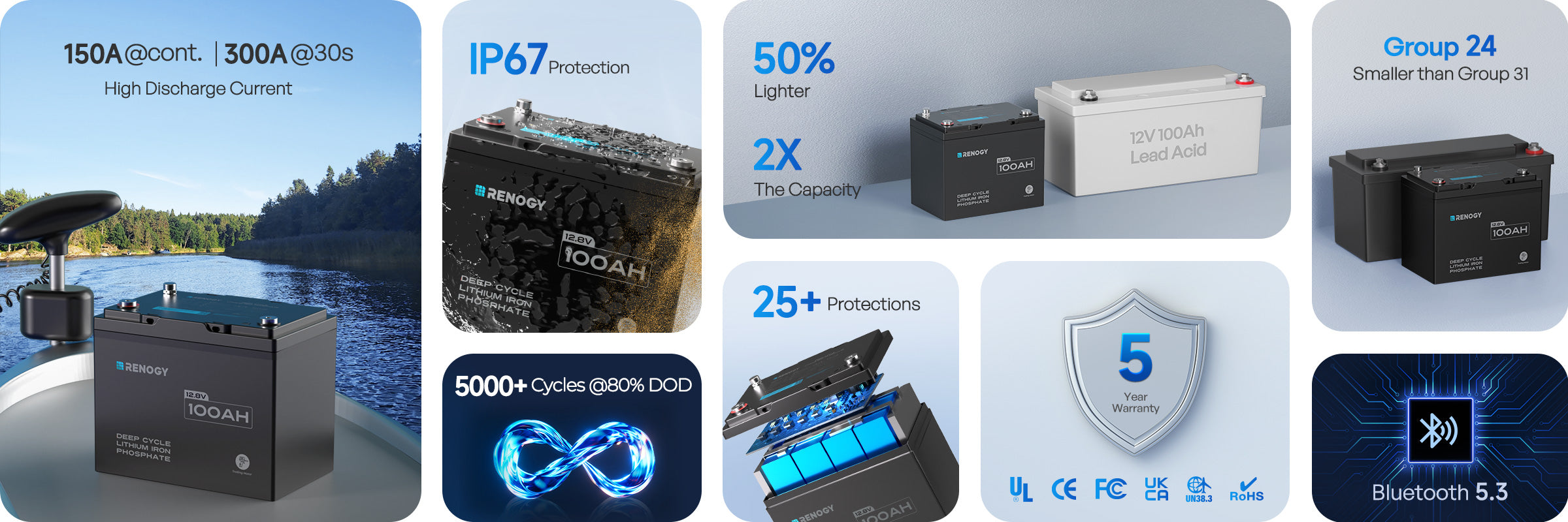 Bluetooth monitoring for trolling motor battery