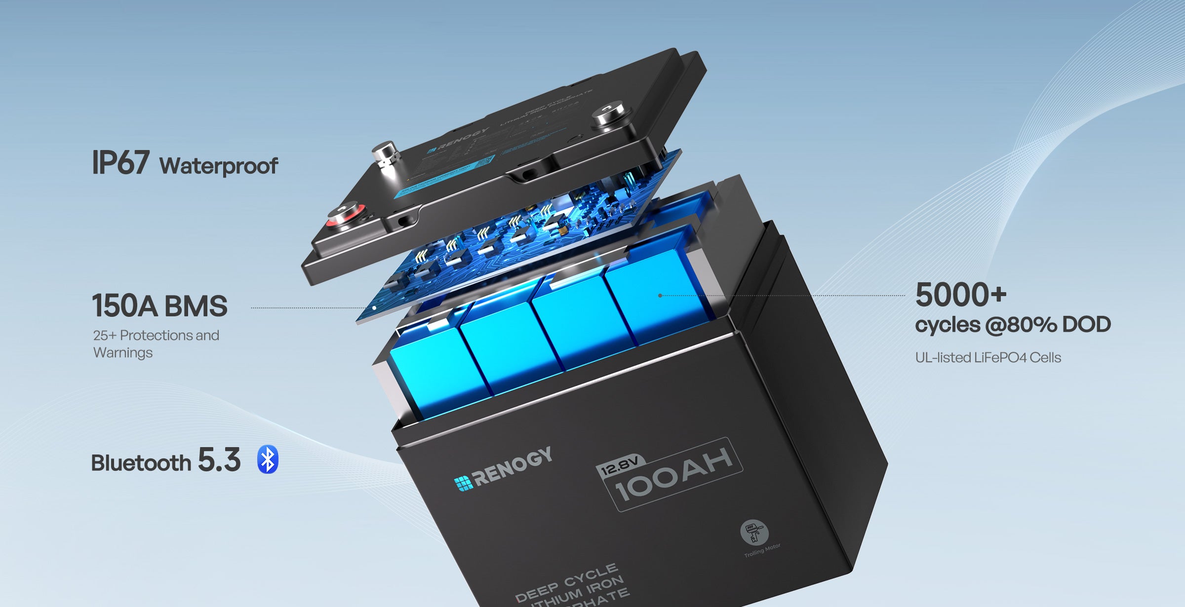 Battery designed for compatible trolling motor applications