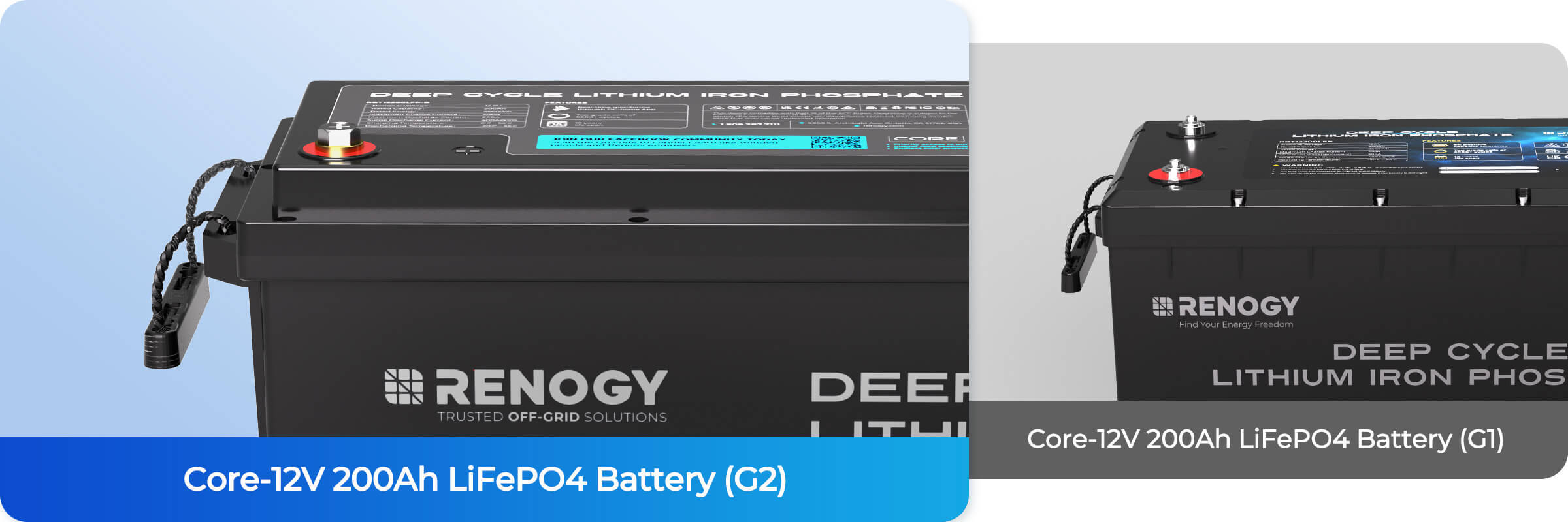 Lithium battery compatibility guidance
