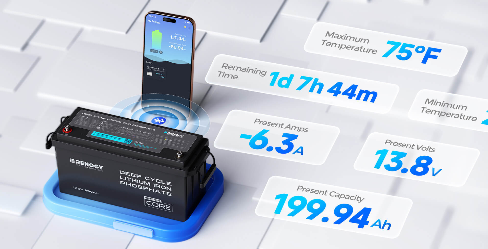 Bluetooth battery monitoring through mobile app