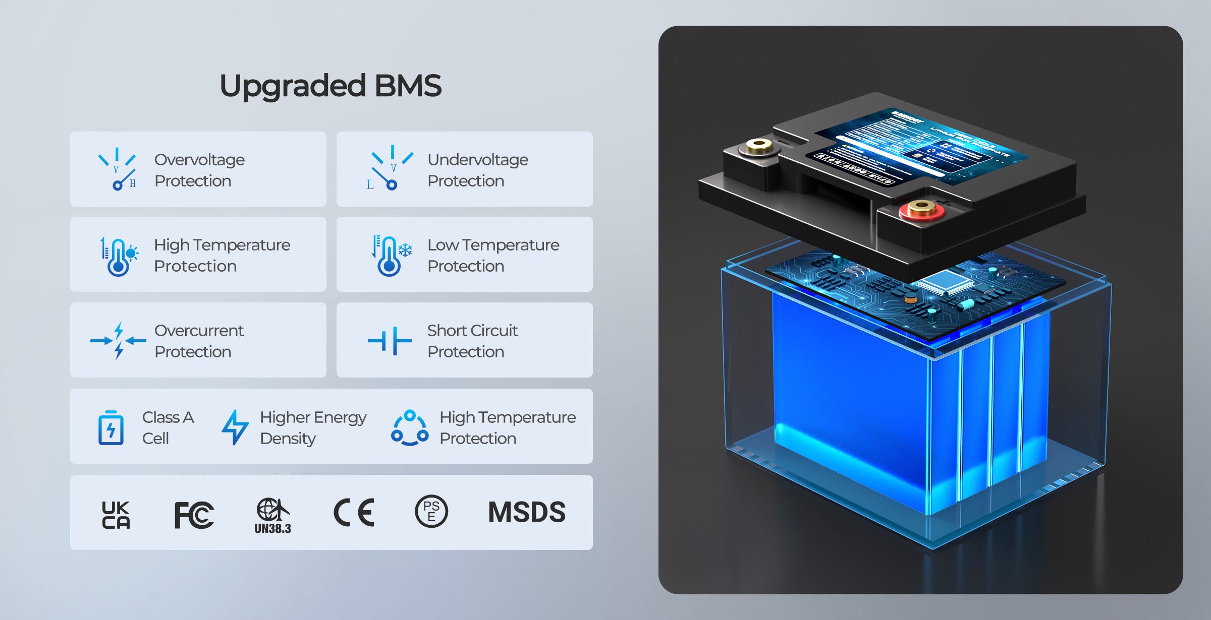 Advanced battery management protection system