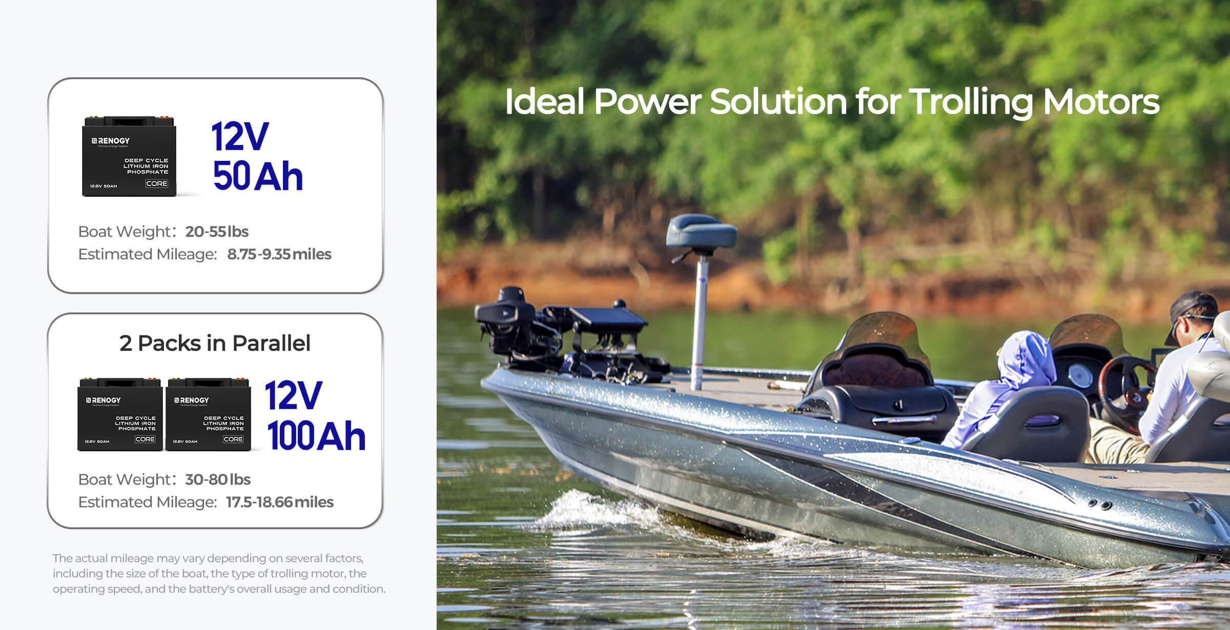 Renogy 12V 50Ah battery powering a compatible trolling motor setup