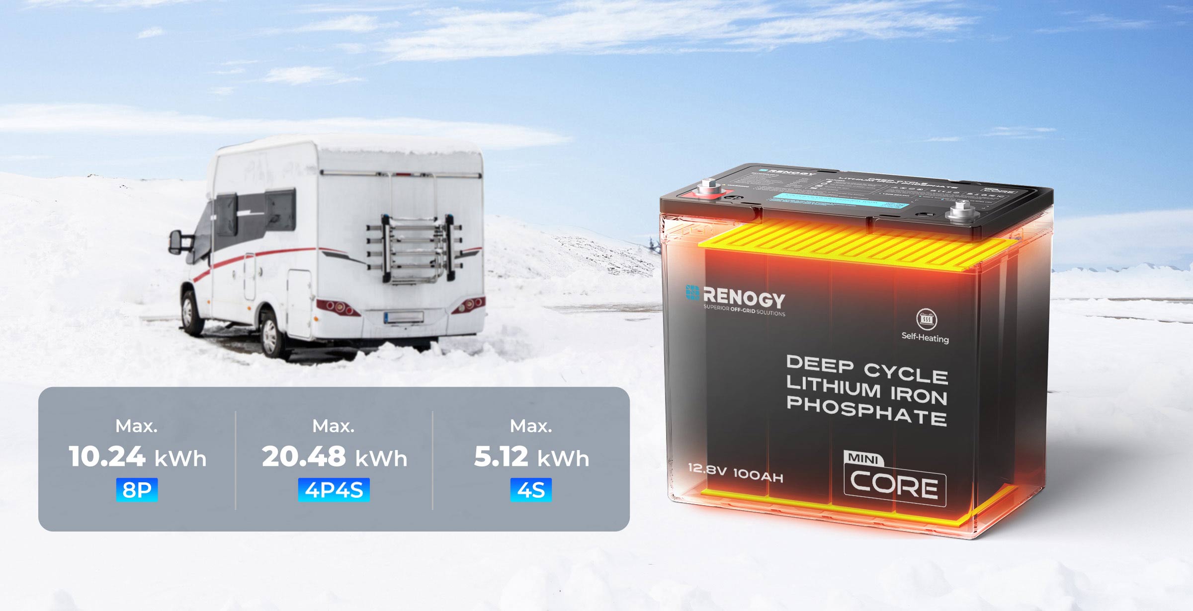 Expandable Energy Storage