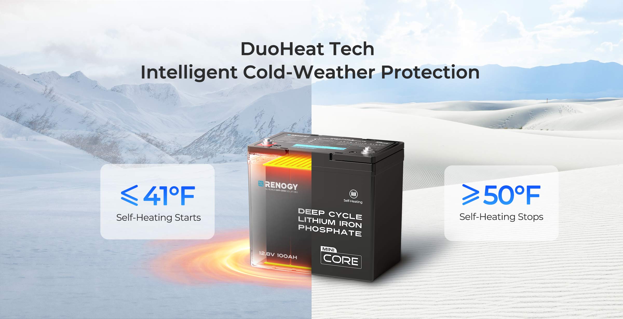 Efficient Performance in the Cold