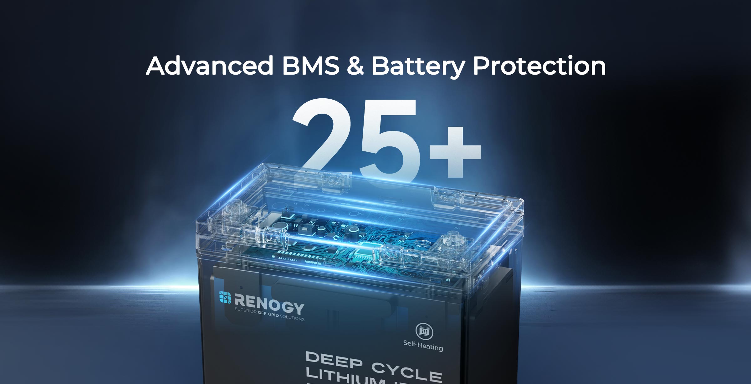 Integrated Safety Protection
