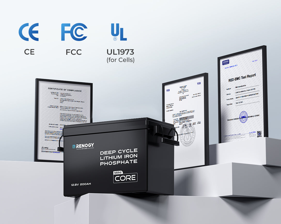 Tested and Trusted Power
