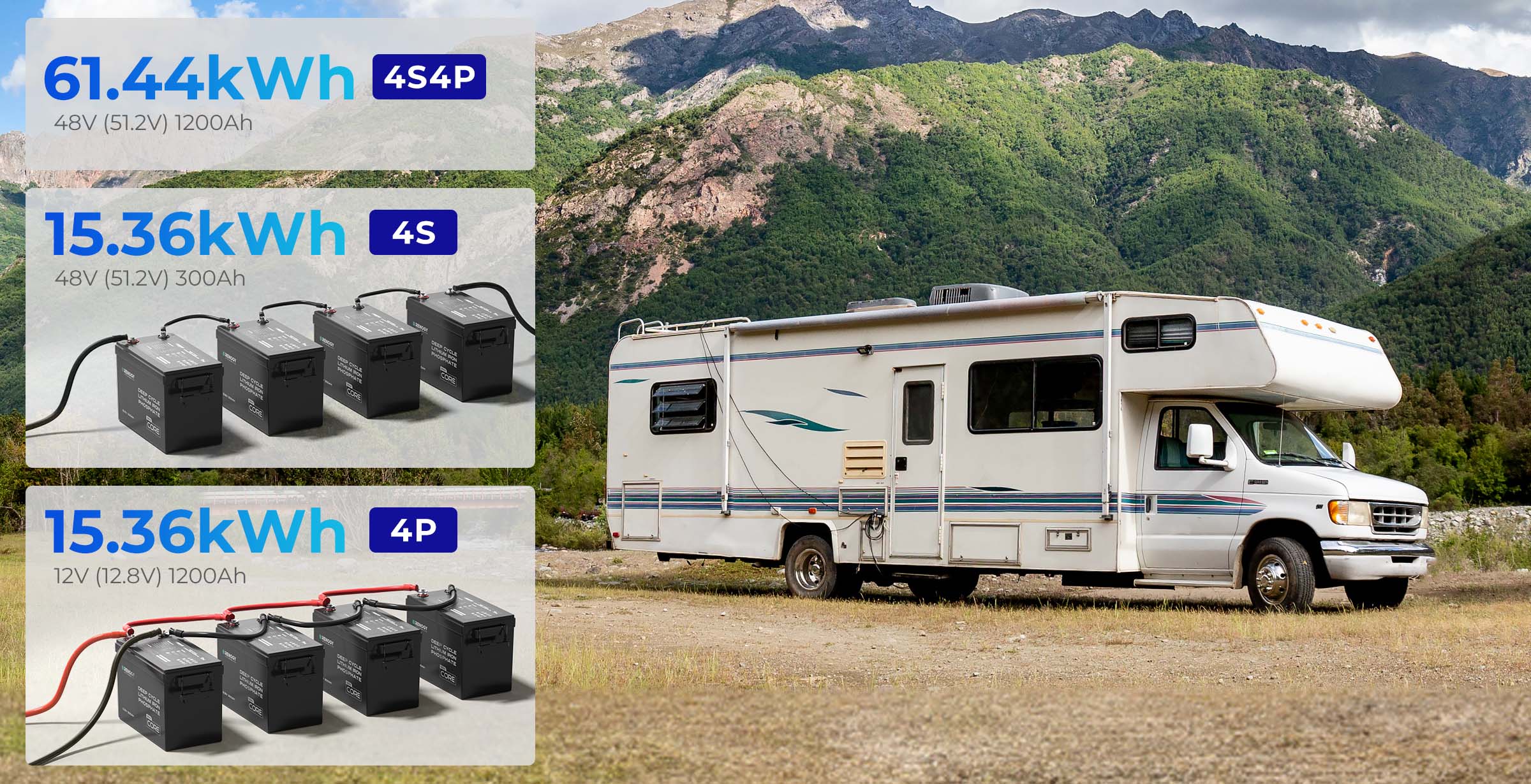 Expandable Storage for Larger Adventures