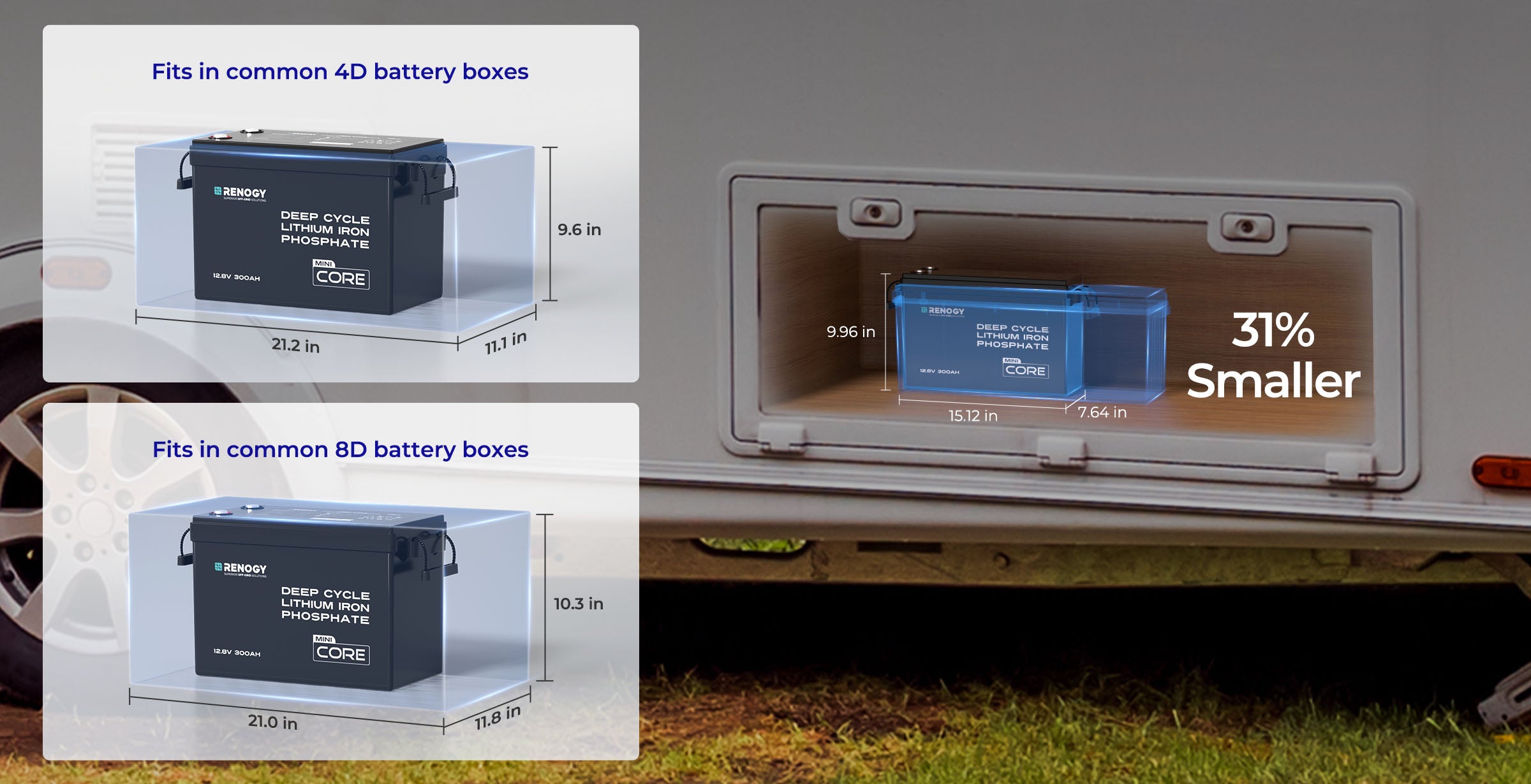 Space-Saving Battery Design
