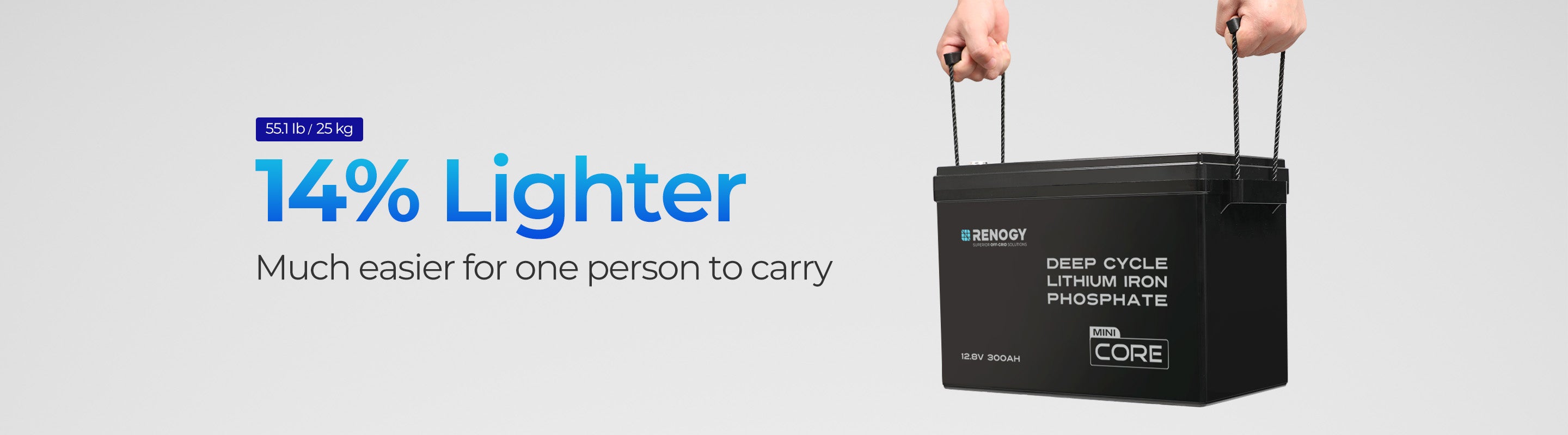 Lighter for Easier Handling