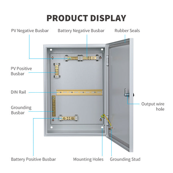 Renogy DC circuit breaker box internal layout